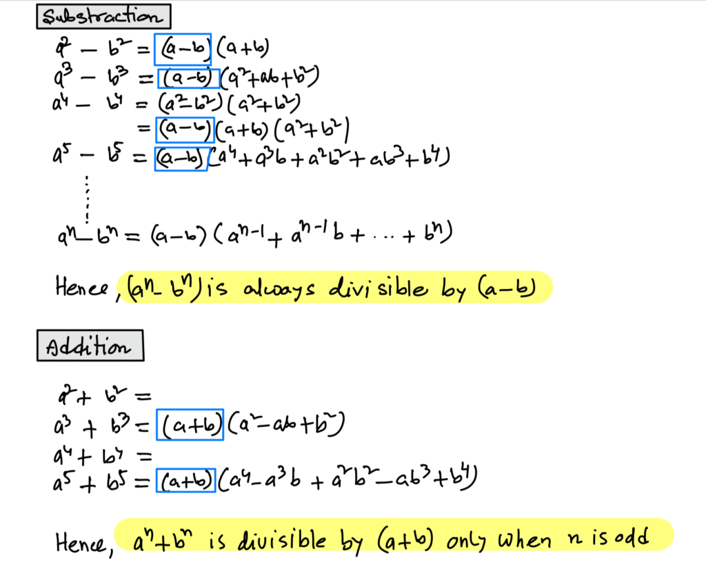 Divisibility Rule for Algebraic Function